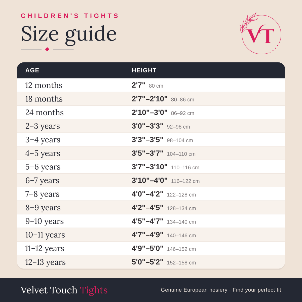 Children's tights size guide – Velvet Touch Tights